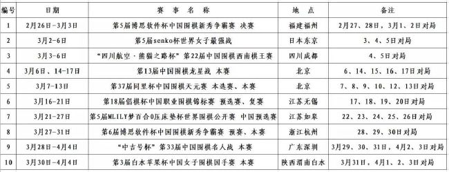 图片报：利物浦有意药厂后卫因卡皮耶纽卡米兰罗马也有兴趣《图片报》消息，利物浦有意勒沃库森后卫因卡皮耶，红军可能面临多支球队的竞争，这位厄瓜多尔国脚的解约金为7000万欧元。